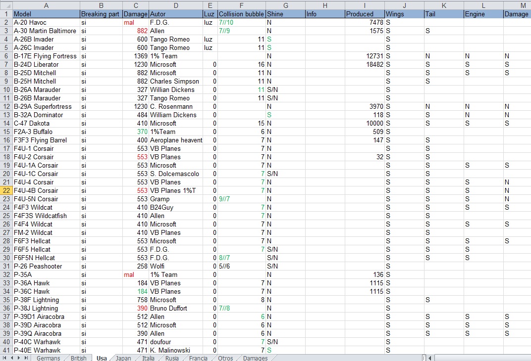 Maxi_lists.jpg
