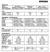 Engine-Sakae21-Performance.jpg