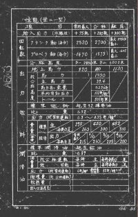 A6M3_Ops_EngineSettings.jpg