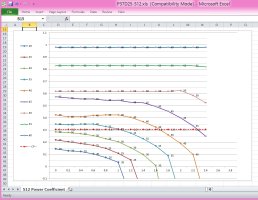 P-47D_StockPowerCoefficient.jpg