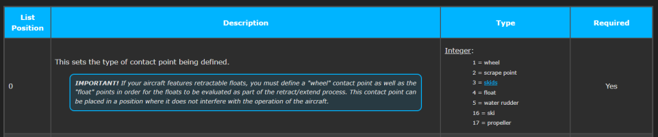 Contact Points.png