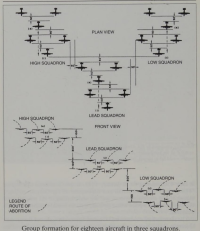 group formation distances.png