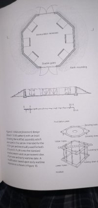 3.7 gun emplacement 1938 pattern.jpg