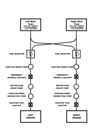 S2T FUEL SYSTEM.png