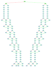 CampTree.png CampTree.png
