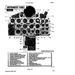 RF-101C Panel.jpg
