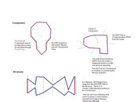 Component-vs-Structure.jpg