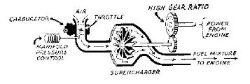 supercharger.jpg