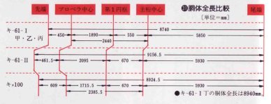 Length Comparison.jpg