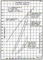 Fixed pitch propeller plus 105.jpg