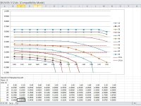 BV141B-Table512-Edited.jpg