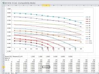 BV141B-Table512-BigChanges.jpg