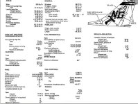 A-7A Specs3 .jpg