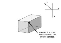 vertices.jpg