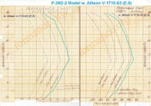 P-39D-2_Speed_Comparisons.jpg