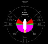 Points of Sail.jpg