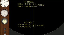 G.IV Bombsight.jpg