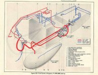 P-47_FuelSystemEarly.jpg