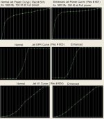 Jet Power Curves.jpg