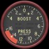 RAF Boost and RPM Gauge Art